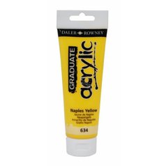 akrylová farba 120ml Daler Rowney Naples yellow akrylová farba 120ml Daler Rowney Naples yellow