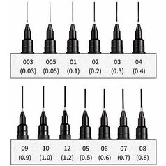 liner UNI PIN  rôzne veľkosti